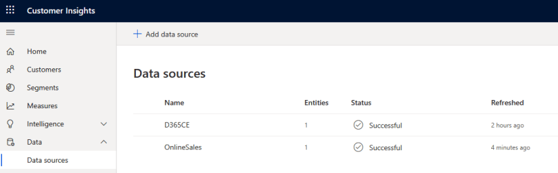 How to create a unified profile (Golden Customer Record) using Dynamics ...